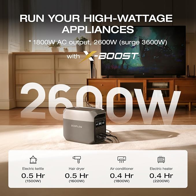 Ecoflow 1024wh Delta 3 Power station rental per day