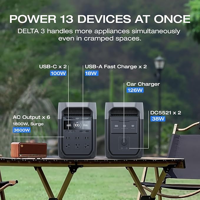Ecoflow 1024wh Delta 3 Power station rental per day