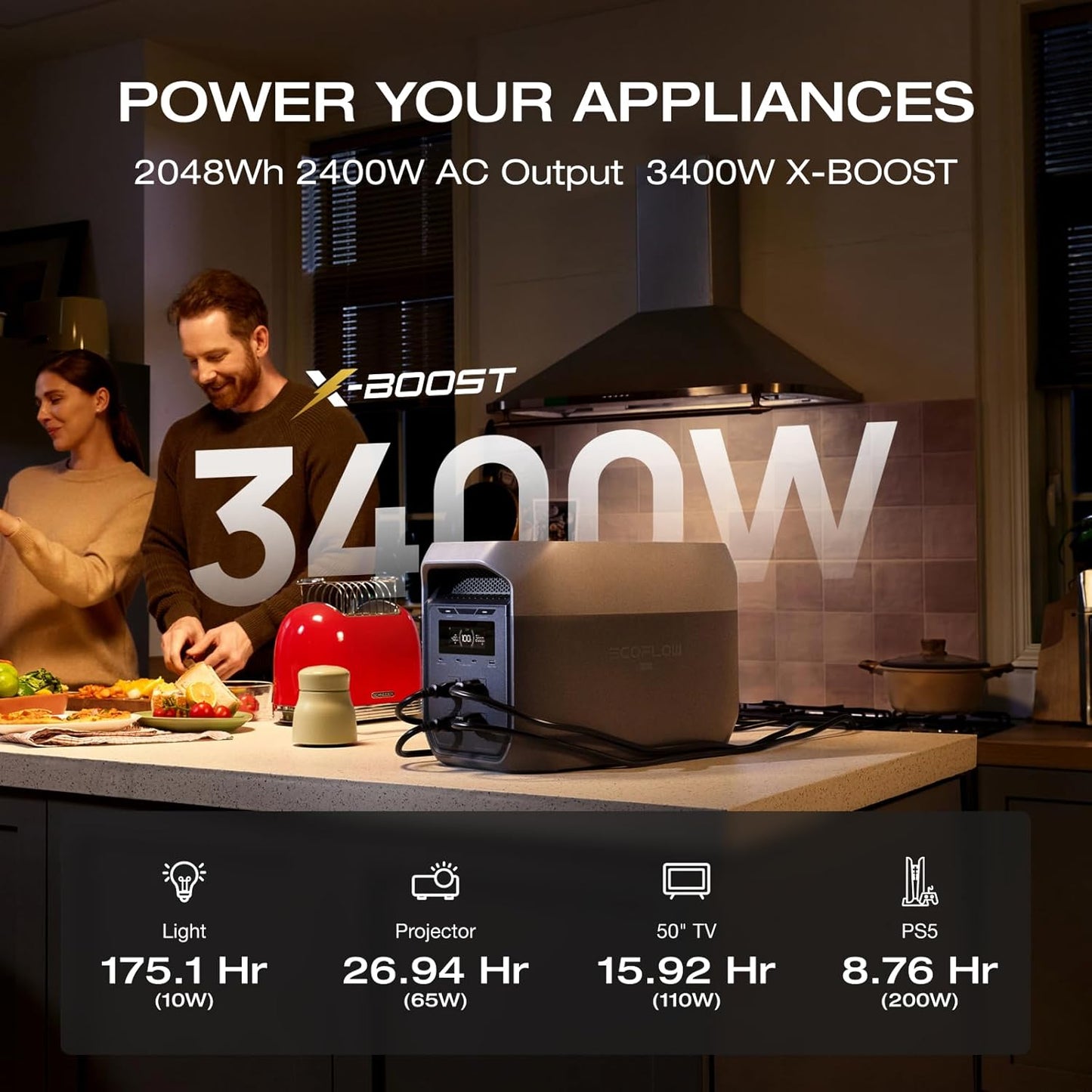 Ecoflow 2048Wh Delta 3 Max Power station rental per day