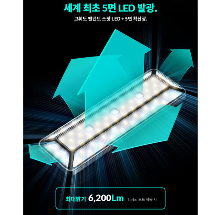 Claymore Lumena Led Camping Light