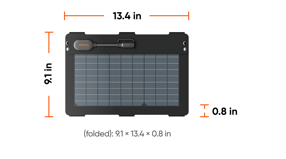 Jackery 40W solar panel rental per day