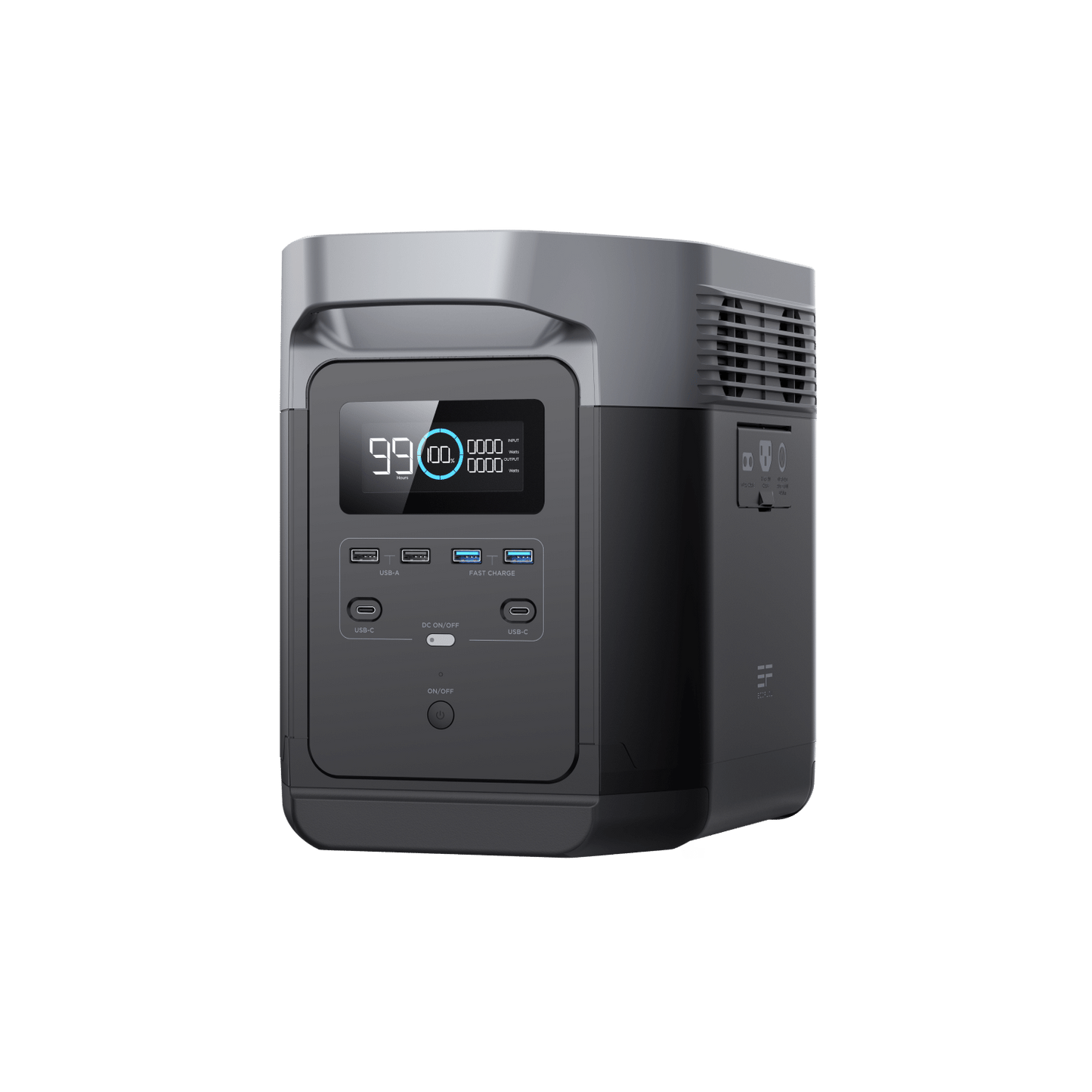 Ecoflow EF3 Pro 1260Wh rental per day